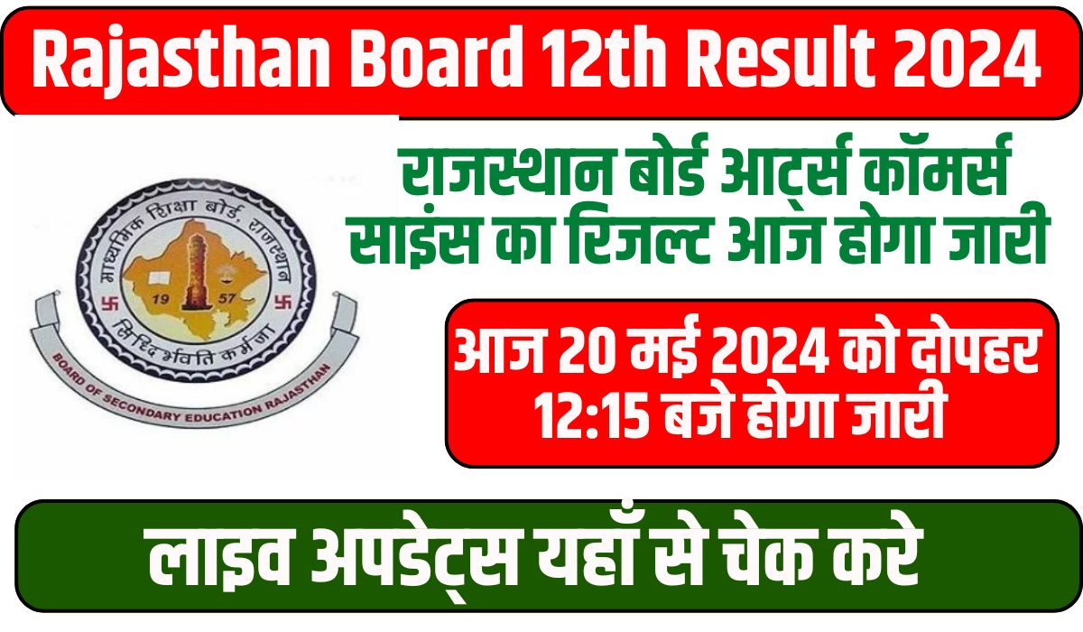 Rajasthan Board 12th Result