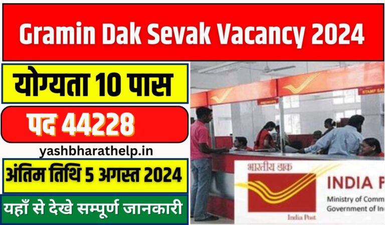 Gramin Dak Sevak Vacancy