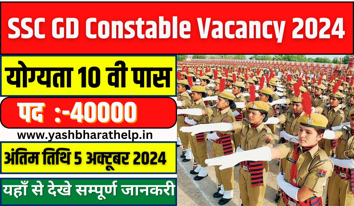 SSC GD Constable Vacancy